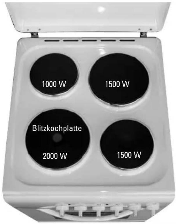 EMAX SEH 505 K - Bedienung der Kochplatten - 2