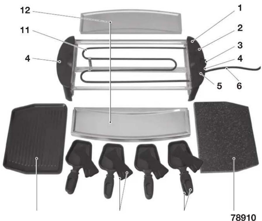 Studio GT-RG-01 - Achtung - Sachschäden - 1