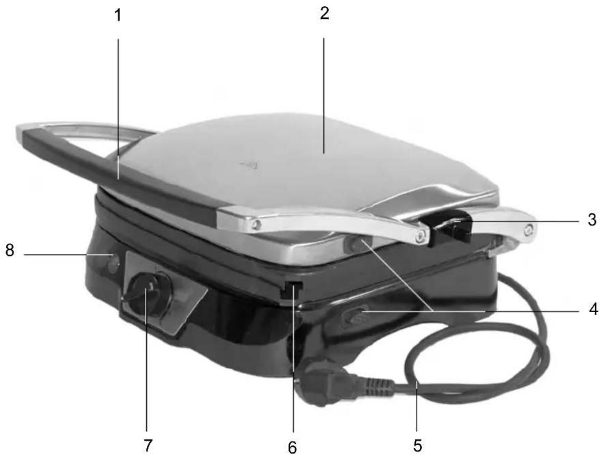 Studio GT-KG-02 - ■Μέρη και στοιχεία χειρισμού - 1