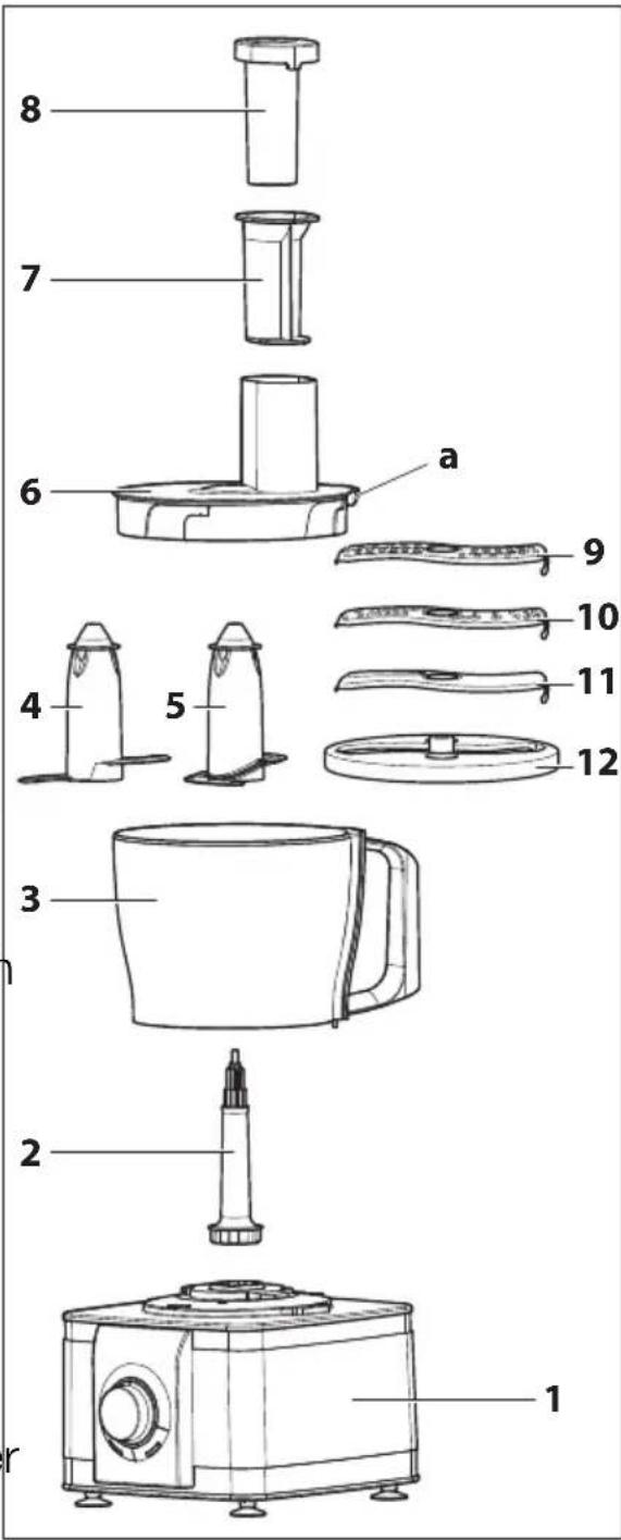 Studio GT-FP-03 - Schneidschüssel aufsetzen - 2