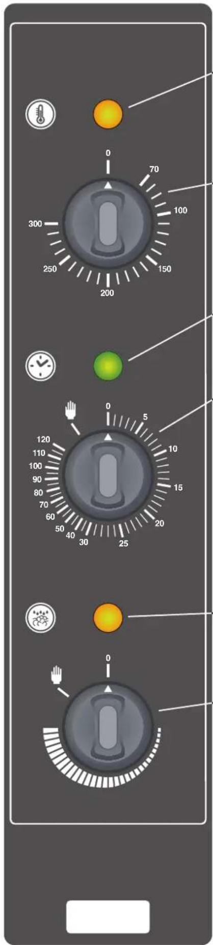 Krefft REC 101 M - • BESCHREIBUNG DER BEDIENELEMENTE - 1