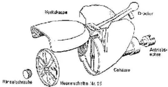Krefft KU 2-5 E - Gemüseschneider AG 3 - 1