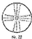 Krefft KU 2-5 E - Gemüseschneider AG 3 - 3