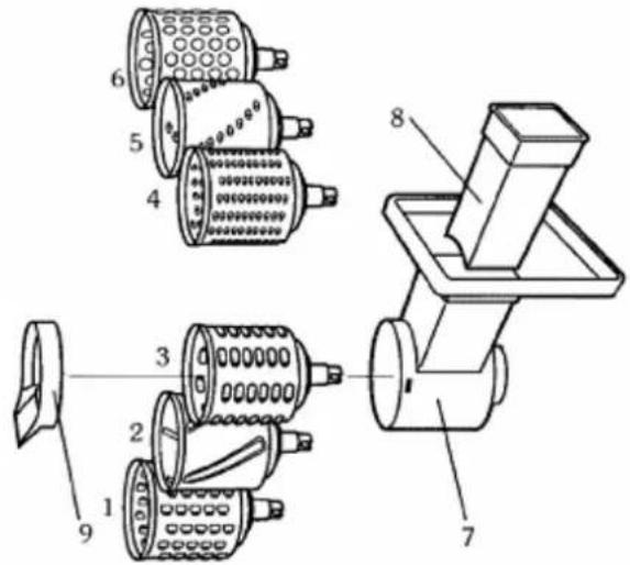 Krefft R 70 N - Zylinderreibe – Vorsatz RV 6 - 1
