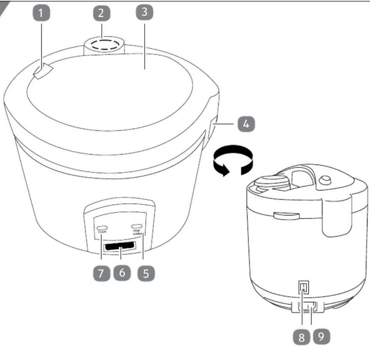 Kitchenware CFXB-20A - Garantie 23 - 1