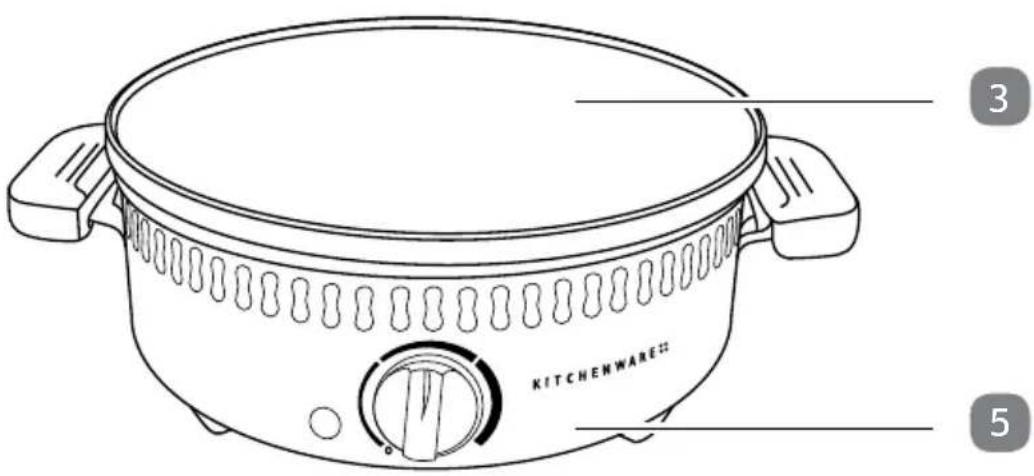 Kitchenware MR 2015 - Garantie 21 - 3