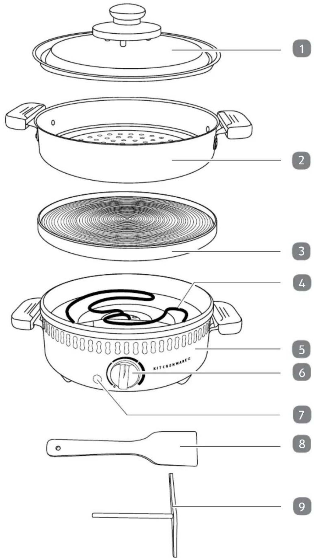 Kitchenware MR 2015 - Garantie 21 - 1