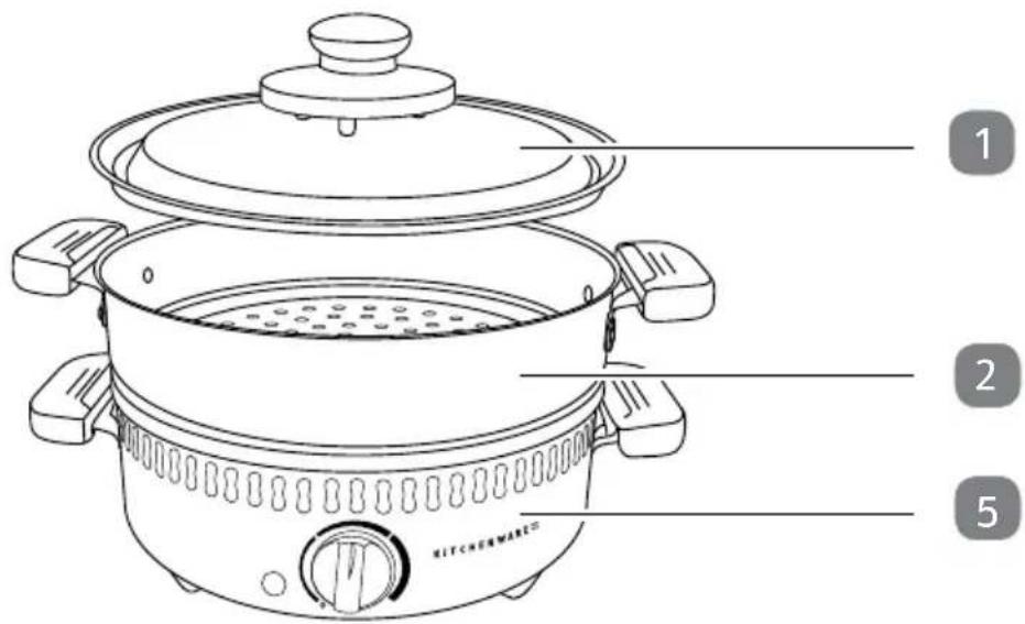 Kitchenware MR 2015 - Garantie 21 - 4
