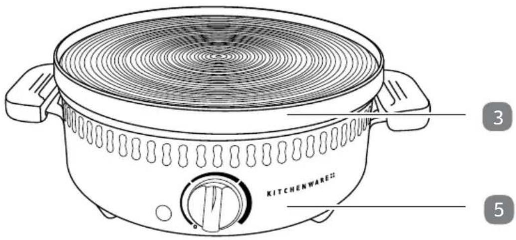 Kitchenware MR 2015 - Garantie 21 - 2