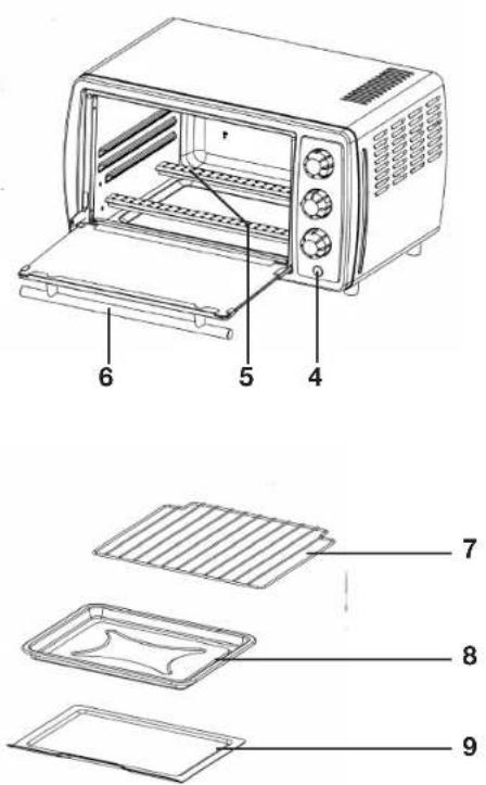 Kitchenware MO 8126 - Pregled naprave - 1
