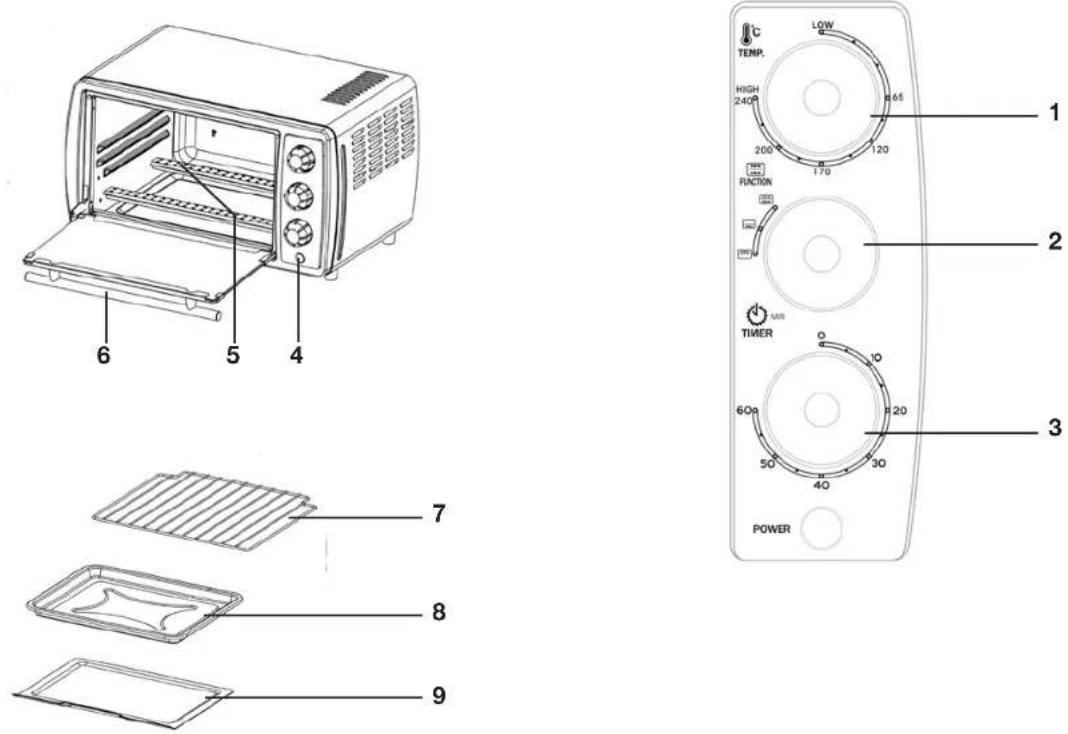Kitchenware MO 8126 - A készülék áttekintése - 1