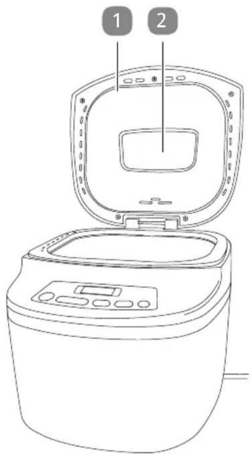 Kitchenware BB 1904 - Garantie....37 - 1