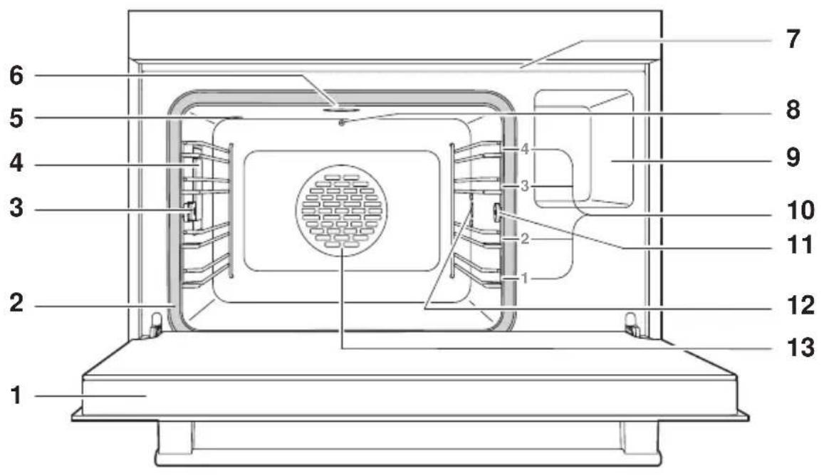 V-ZUG CombiSteam SL - Garraum - 2