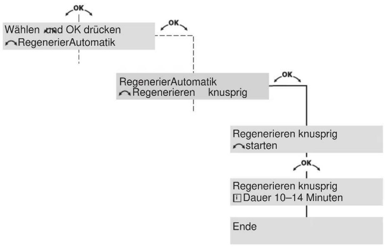 V-ZUG CombiSteam SL - RegenerierAutomatik anwenden - 1
