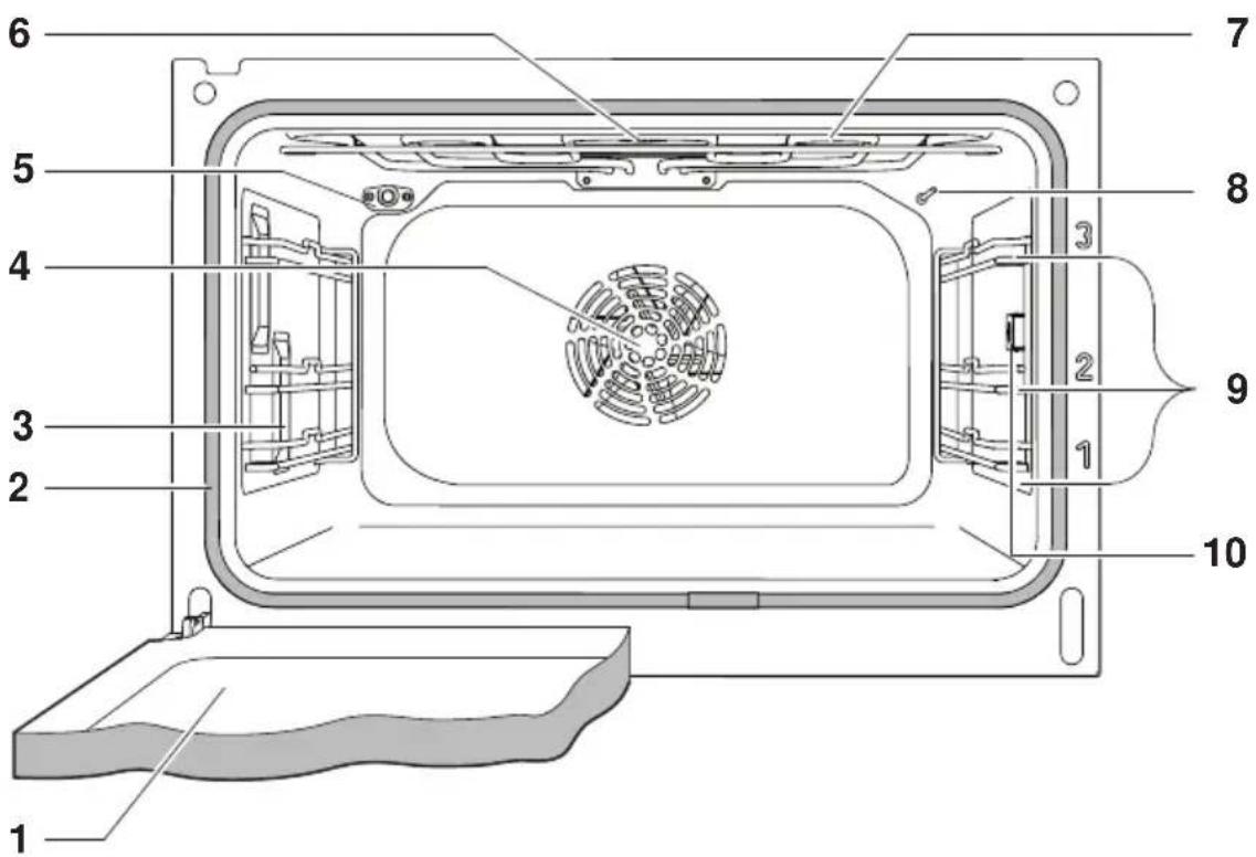 V-ZUG Combair XSLP - Garraum - 2