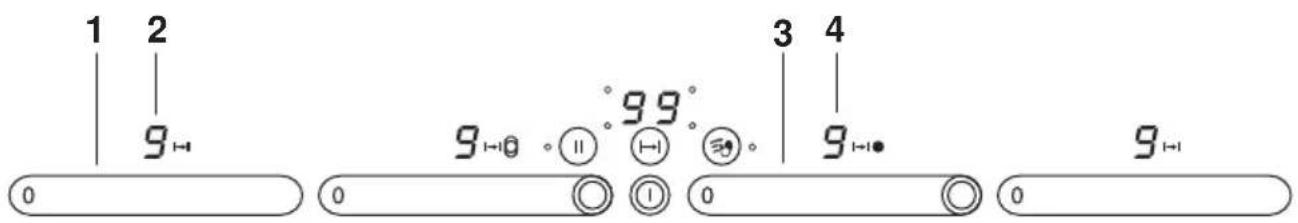 1 2 9 0 9→0 ⑪ 99° ⑪ 3 4 9→0 9→0 9→0 0 0 0 0 0