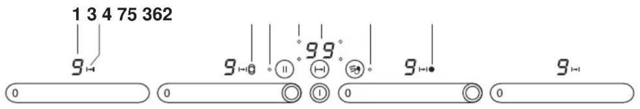 1 3 4 75 362 9 0 0 9 ① ② 9 ③ 9 ④ 9 ⑤ 9 ⑥ 0 0 0 ⑦