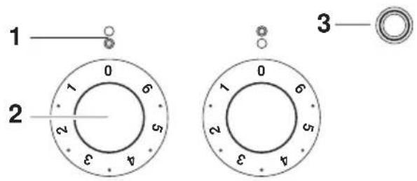 1 2 3