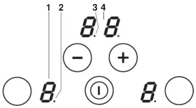 1 2 8.8. - + ○ 8. ① 8. ○