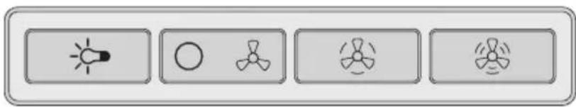V-ZUG DF-SG8 - Operating elements - 1
