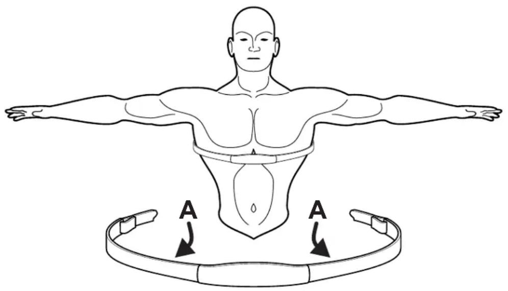 Life Fitness C3 Track - TELEMETRISCHES BRUSTGURTSYSTEM - 1