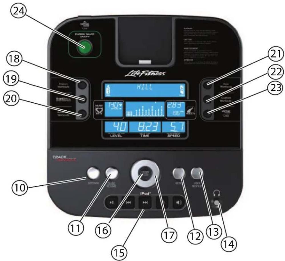 Life Fitness C3 Track - DIE TRACK-KONSOLE IM ÜBERBLICK - 2