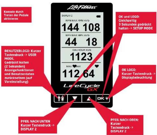 Life Fitness Lifecycle GX - WENN SIE DIE OPTIONALE ANZEIGEKONSOLE ERWORBEN HABEN, BEACHTEN SIE BITTE DIE FOLGENDEN HINWEISE. - 1