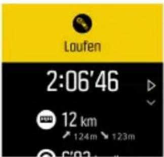Loufen 2:06'46 12 km 124m 123m 6'82