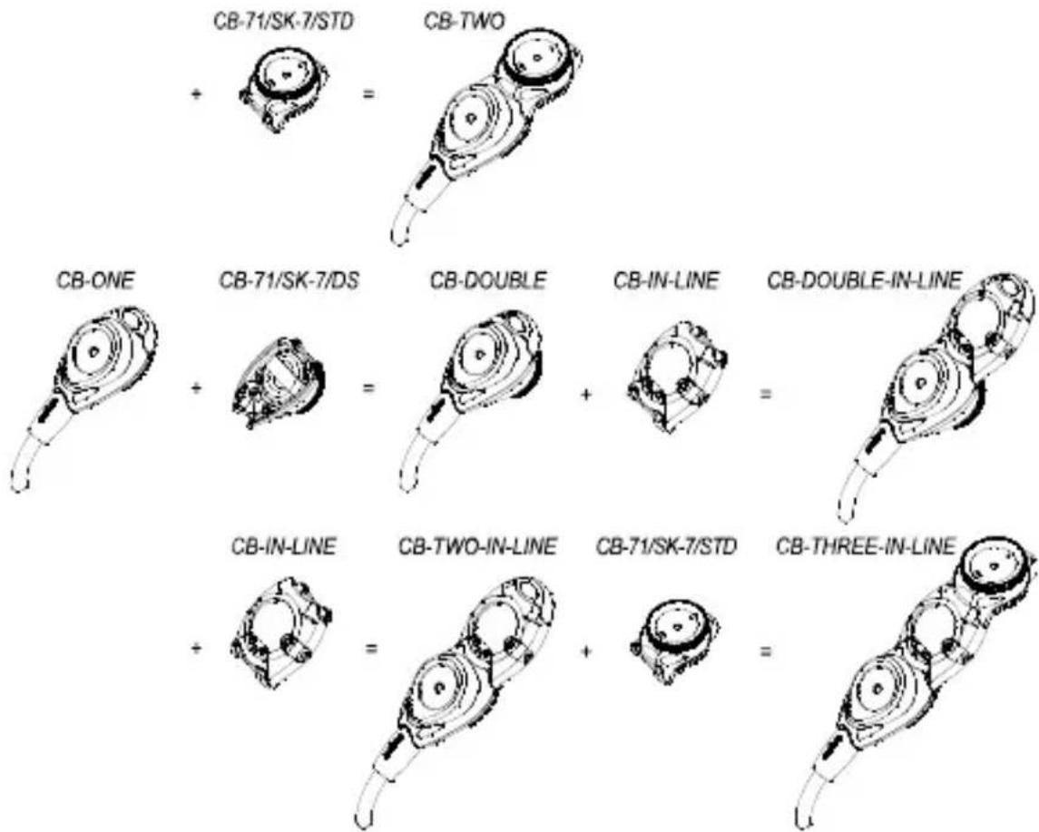 CB-71/SK-7/STD + CB-TWO CB-ONE CB-71/SK-7/DS + CB-DOUBLE CB-IN-LINE CB-DOUBLE-IN-LINE + CB-IN-LINE CB-TWO-IN-LINE CB-THREE-IN-LINE + CB-TWO-STD CB-THREE-IN-LINE