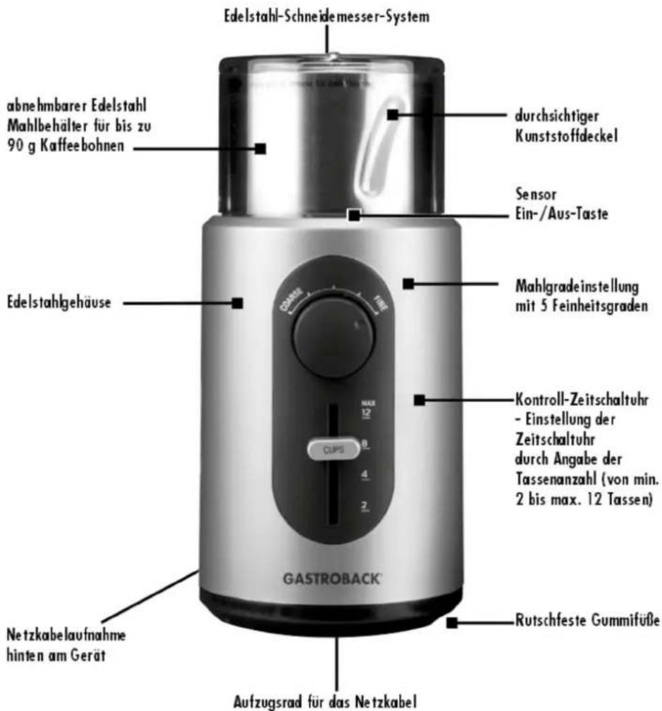 Edelstahl-Schneidemesser-System abnehmbarer Edelstahl Mahlbehälter für bis zu 90 g Kaffeebohnen durchsichtiger Kunststoffdeckel Sensor Ein-/Aus-Taste Edelstahlgehäuse Mahlgradeinstellung mit 5 Feinheitsgraden Kontroll-Zeitschaltuhr - Einstellung der Zeitschaltuhr durch Angabe der Tassenanzahl (von min. 2 bis max. 12 Tassen) GASTROBACK Rutschfeste Gummifuße Netzkabelaufnahme hinten am Gerät Aufzugsrad für das Netzkabel