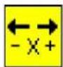 Dürkopp Adler 906 - Symbol Bedeutung - 1