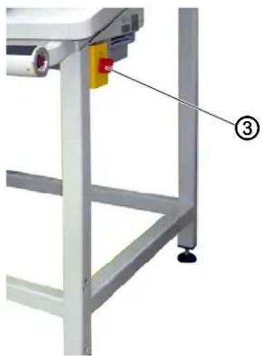 Dürkopp Adler 906 - Komponenten der Maschine - 3