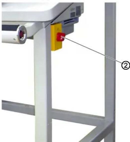 Dürkopp Adler 906 - Maschine stromlos schalten - 1