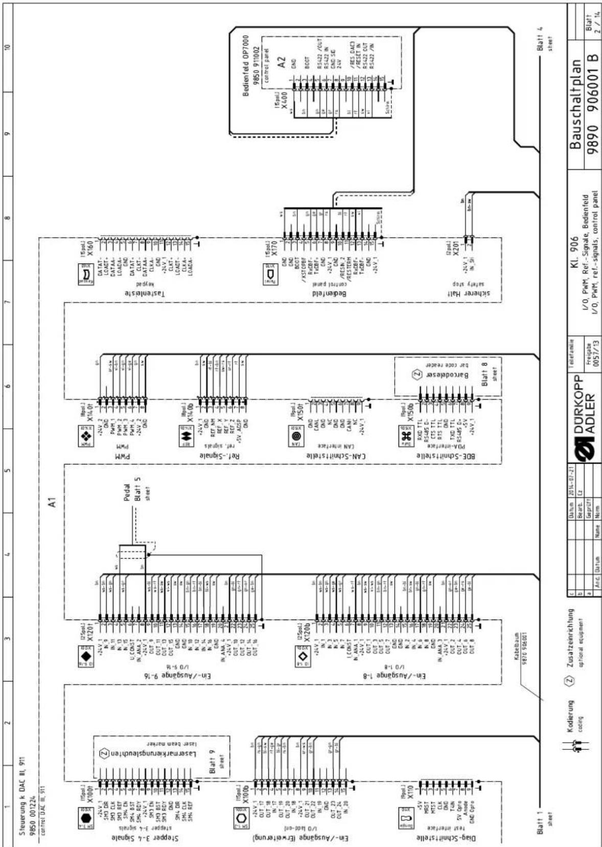 Dürkopp Adler 906 - Anhang - 2