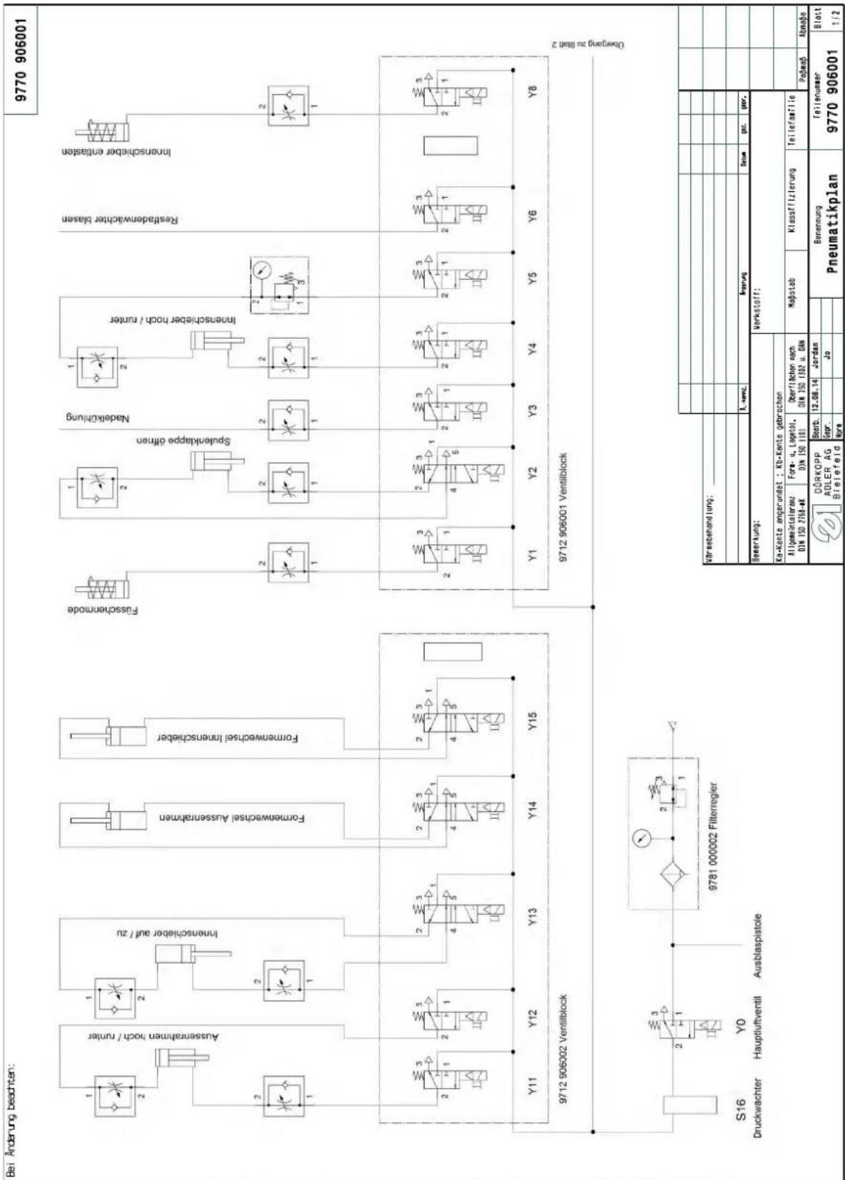 Dürkopp Adler 906 - Anhang - 15