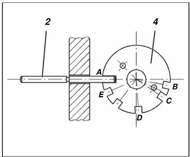 Dürkopp Adler 743-422 - Justierscheibe - 2