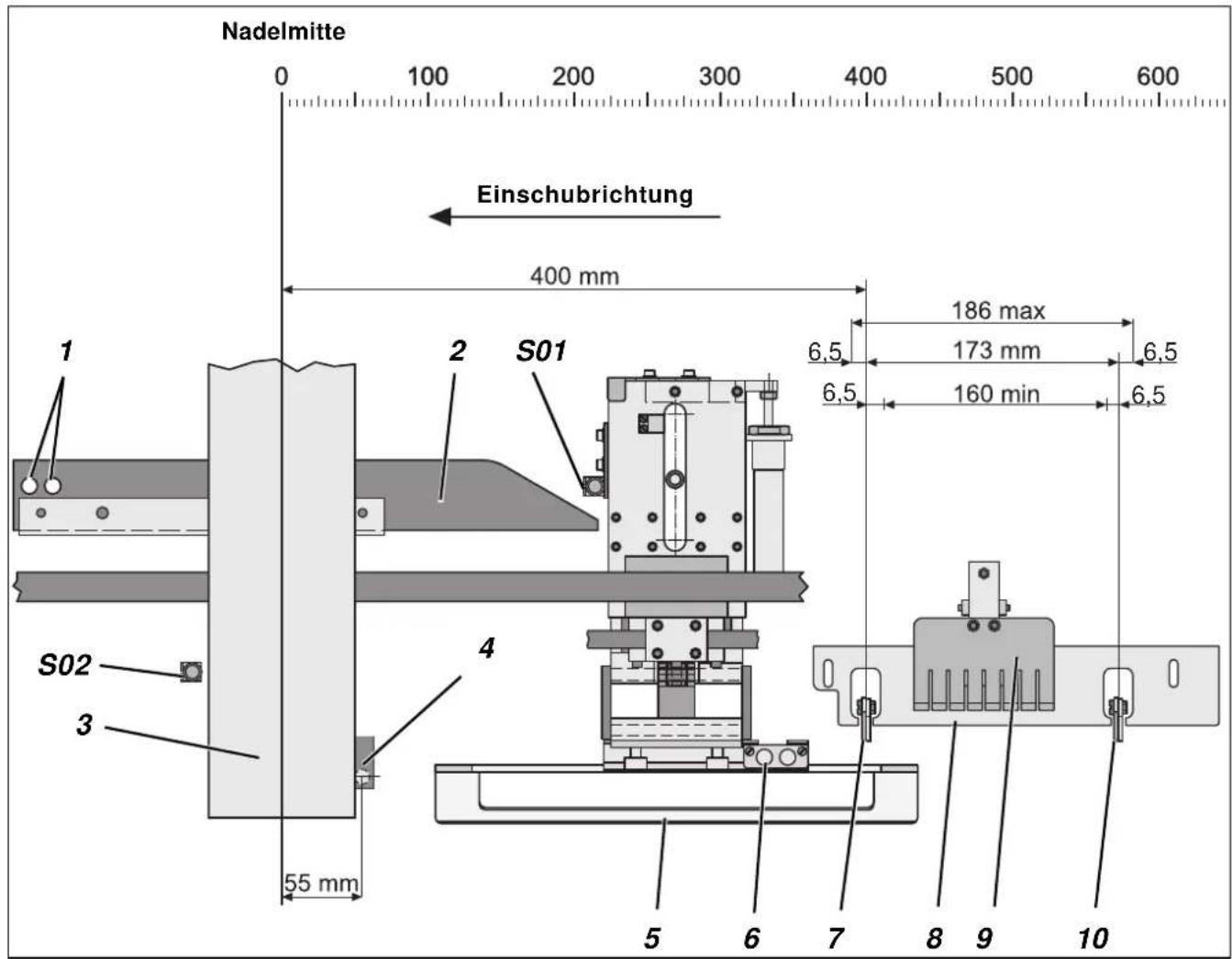 Dürkopp Adler 743-441 - Einlegestation - 1