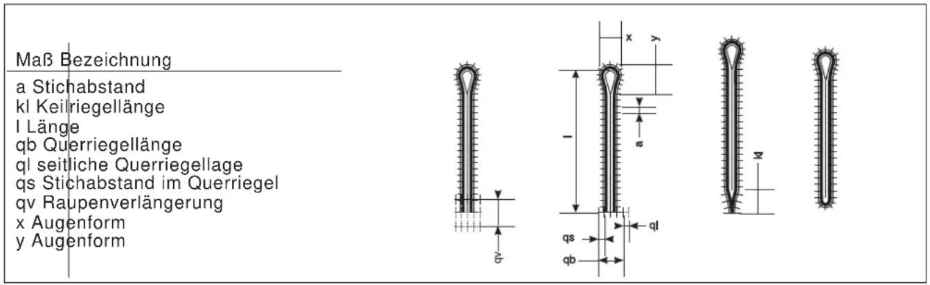 Dürkopp Adler 589 - Knopflochprogramm ändern - 6