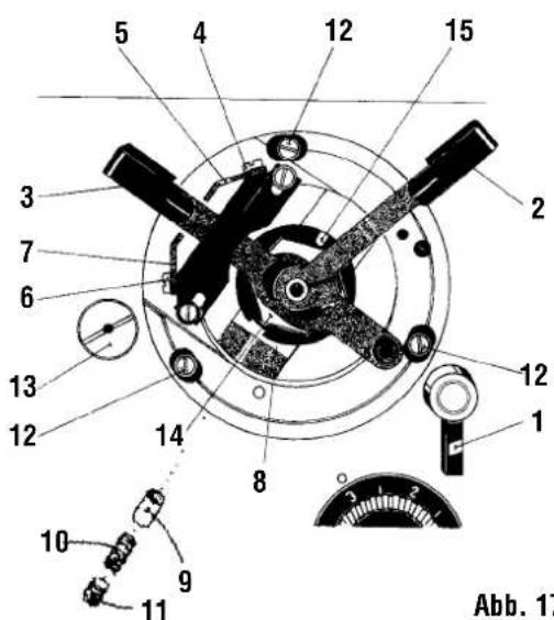Dürkopp Adler 523 - Vorsicht! Verletzungsgefahr! - 1