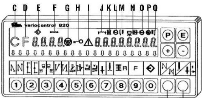 Dürkopp Adler 4182I-1 - Einstellung mittels Parameter - 1