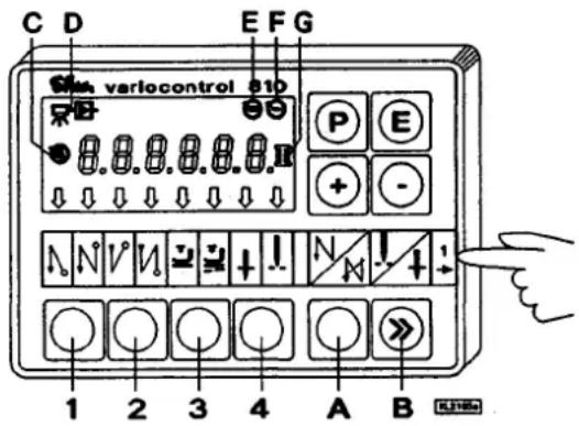 Dürkopp Adler 4182I-1 - 7'1'3 Mit Bedienfeld Efka V 810/V 820 - 1