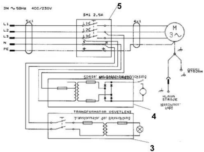 Dürkopp Adler 4182I-1 - 4'2'1 Speisung 1 x 230 V - DC motor - 5