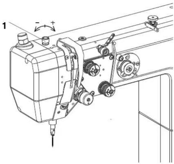 Dürkopp Adler 4182I-1 - Vorsicht! Verletzungsgefahr! - 2