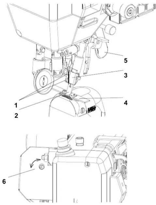 Dürkopp Adler 4182I-1 - Vorsicht! Verletzungsgefahr! - 2