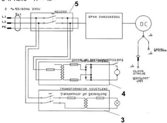 Dürkopp Adler 4181i-3 - 4'2'1 Speisung 1 x 230 V - DC motor - 3