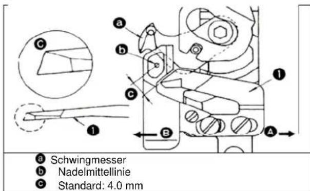 Dürkopp Adler 251-140042 - GEGENMESSER - 1