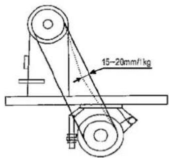 Dürkopp Adler 251-140042 - VORSICHT : - 1