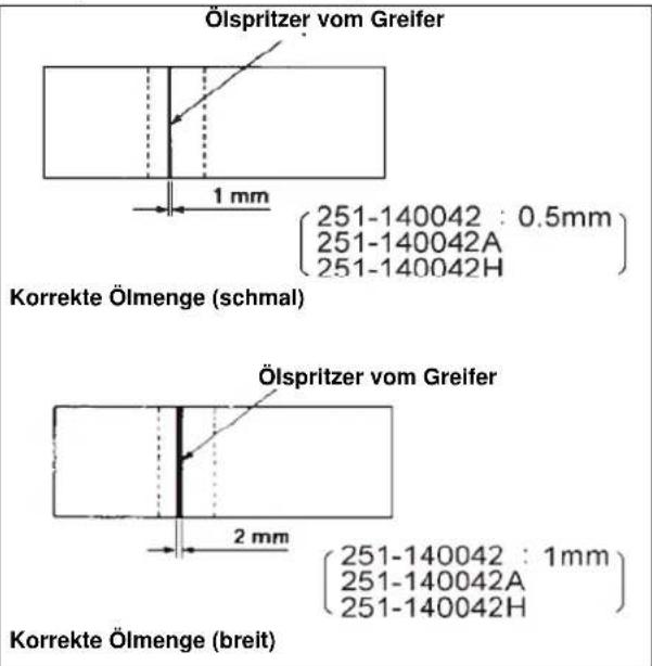 Dürkopp Adler 251-140042 - EINSTELLEN DER ÖLMENGE (ÖLSPRITZER) IM GREIFER - 4