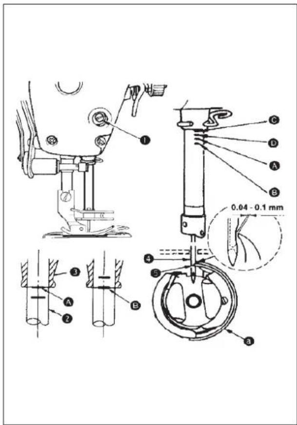 Dürkopp Adler 251-140042 - WARNUNG: - 1