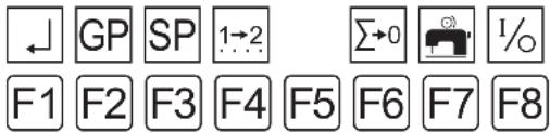 Dürkopp Adler 1911-5 - D.3.5 Liste der Spezialparameter - 1